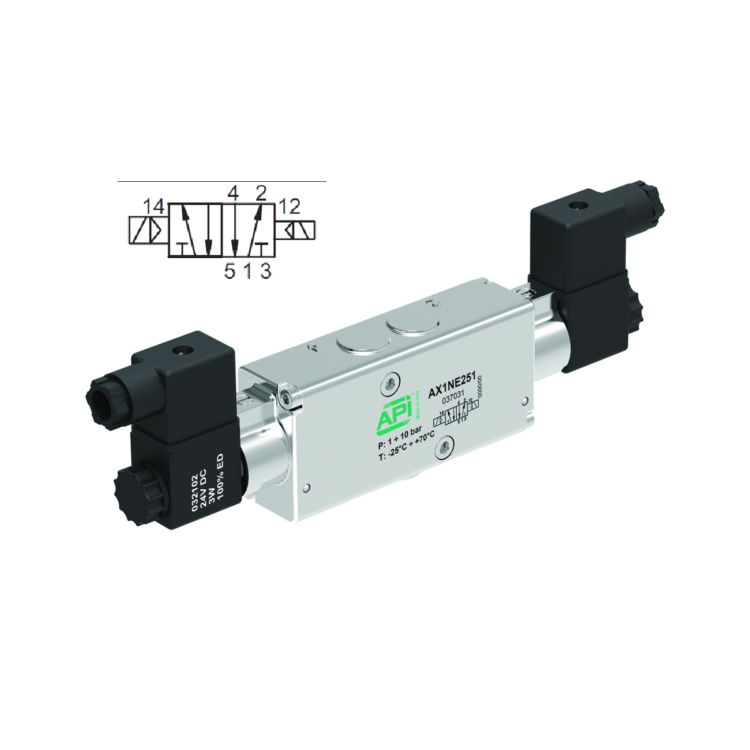 5/2 Differential Solenoid/Solenoid Intrinsic Safety Ex ia  Inline NAMUR 1/4" Valve Interface (Electrically Operated)