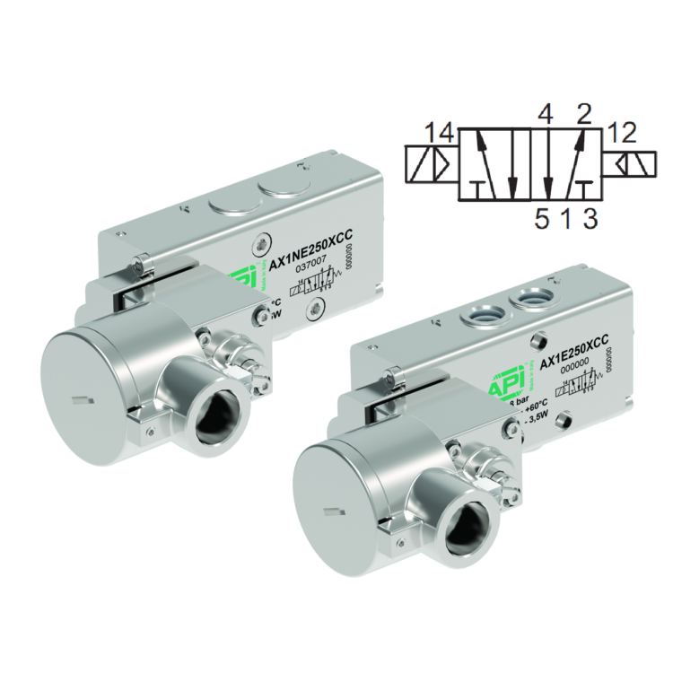 5 2 Flameproof differ solenoid sol