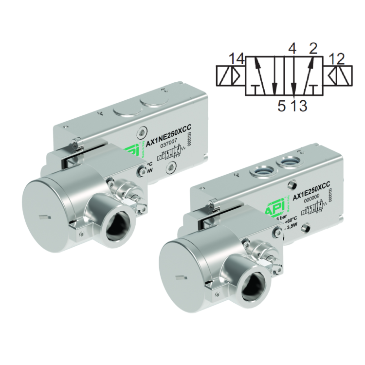 5 2 Flameproof solenoid sol 1