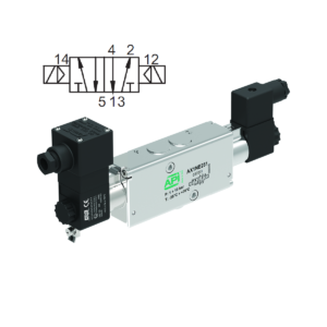 5/2 Solenoid/Solenoid Encapsulated Coil Inline & NAMUR Interface Valve (Electronically Operated Ex dm)